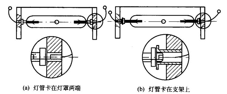 UV燈管的固定方法